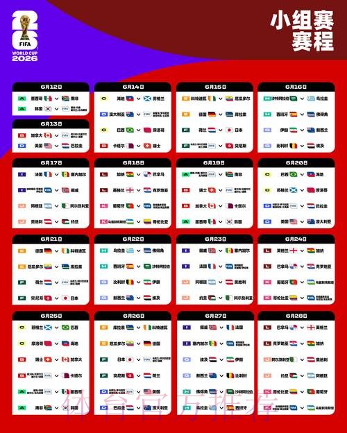 2026世界杯参赛球队几点开始 2026世界杯参赛球队几点开始